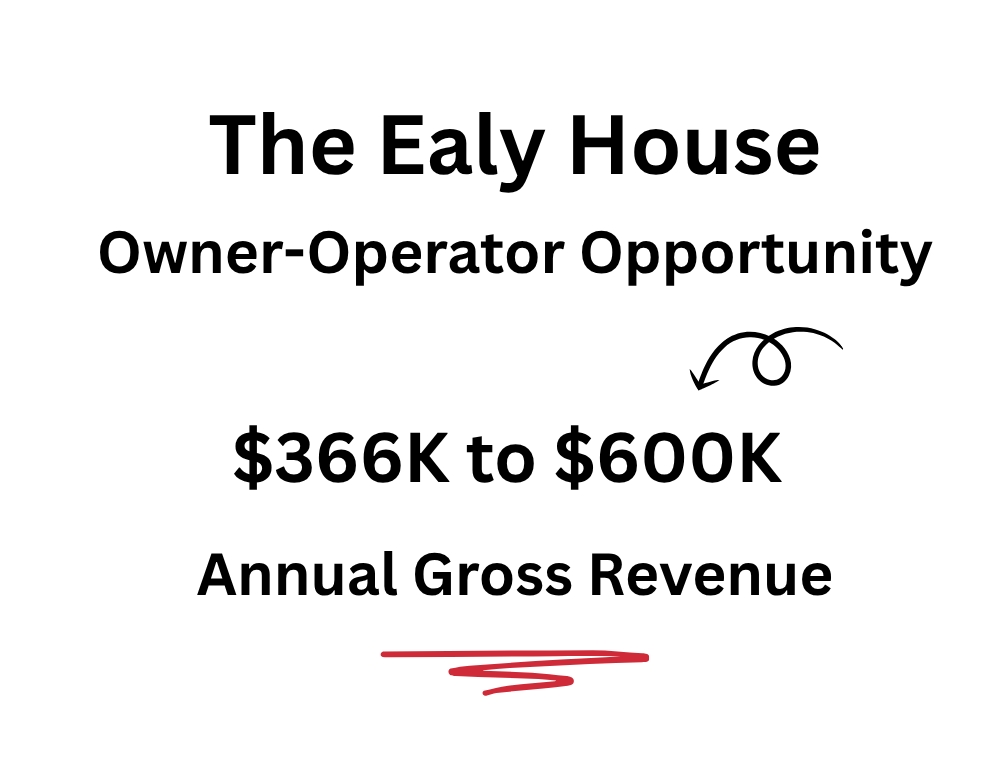 Tennessee bed and breakfast inn for sale - The Ealy House